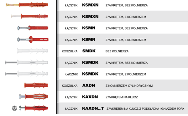 Obrazek AMEX KOŁ.WKRĘC. KAXDN 10x120/C/F 2szt.bl (F02)